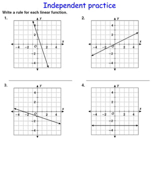 Independent practice 