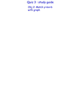 Quiz 3 : study guide Obj 2: Match y=mx+b with graph 