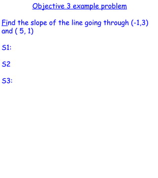 Objective 3 example problem Fi nd the slope of the line going through (-1,3) and ( 5, 1) S1: S2 S3: 