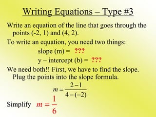 Writing Equations – Type #3
Write an equation of the line that goes through the
points (-2, 1) and (4, 2).
To write an equation, you need two things:
slope (m) =
y – intercept (b) =
We need both!! First, we have to find the slope.
Plug the points into the slope formula.
Simplify
2 1
4 ( 2)
m


 
???
???
1
6
m 
 