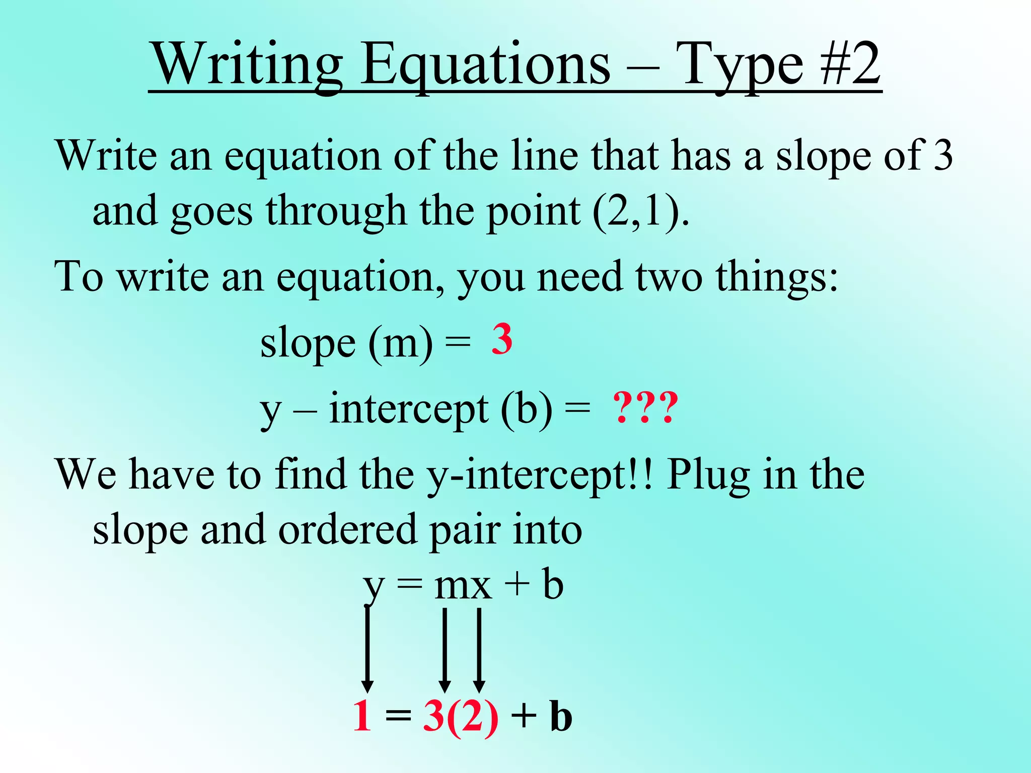 Writing Equations – Type #2
Write an equation of the line that has a slope of 3
and goes through the point (2,1).
To write an equation, you need two things:
slope (m) =
y – intercept (b) =
We have to find the y-intercept!! Plug in the
slope and ordered pair into
y = mx + b
1 = 3(2) + b
3
???
 