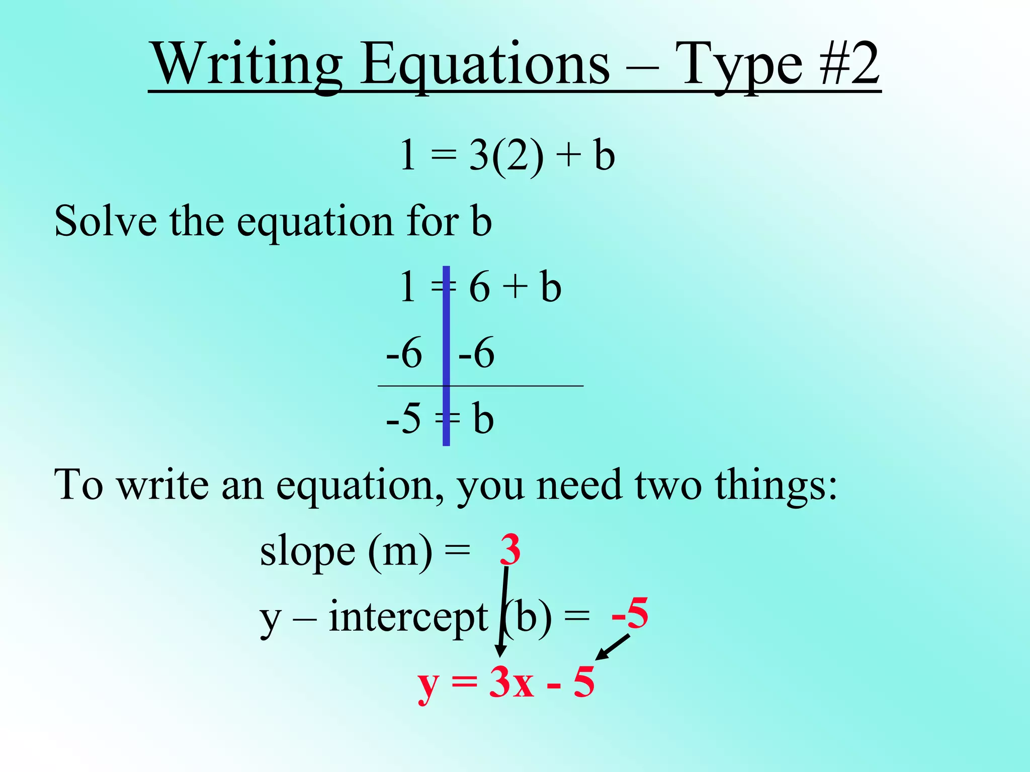 Writing Equations – Type #2
1 = 3(2) + b
Solve the equation for b
1 = 6 + b
-6 -6
-5 = b
To write an equation, you need two things:
slope (m) =
y – intercept (b) =
y = 3x - 5
3
-5
 