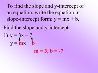 To find the slope and y-intercept of
an equation, write the equation in
slope-intercept form: y = mx + b.
Find the slope and y-intercept.
1) y = 3x – 7
y = mx + b
m = 3, b = -7
 