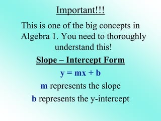 Important!!!
This is one of the big concepts in
Algebra 1. You need to thoroughly
understand this!
Slope – Intercept Form
y = mx + b
m represents the slope
b represents the y-intercept
 