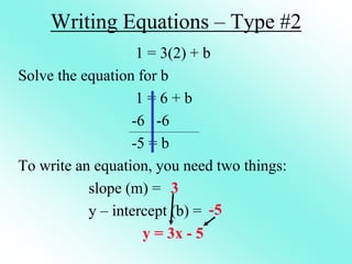 Writing Equations – Type #2
1 = 3(2) + b
Solve the equation for b
1 = 6 + b
-6 -6
-5 = b
To write an equation, you need two things:
slope (m) =
y – intercept (b) =
y = 3x - 5
3
-5
 