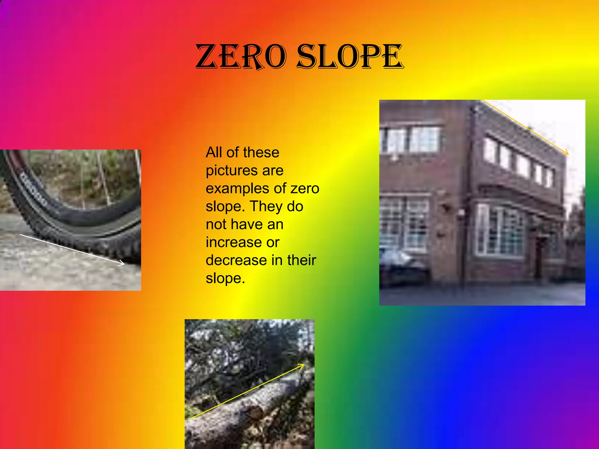 Zero SlopeAll of these pictures are examples of zero slope. They do not have an increase or decrease in their slope.