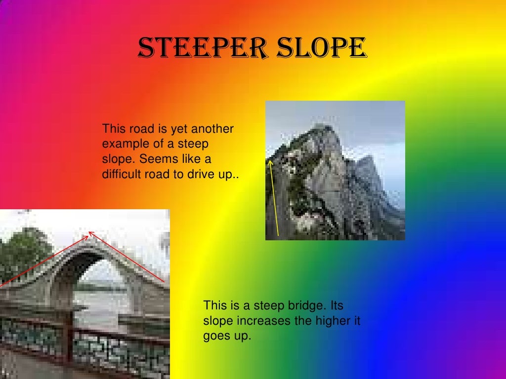 Slope in the real world