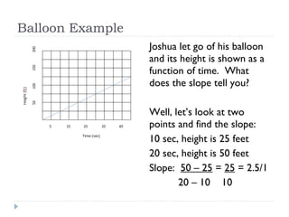Balloon Example
Joshua let go of his balloon
and its height is shown as a
function of time. What
does the slope tell you?
Well, let’s look at two
points and find the slope:
10 sec, height is 25 feet
20 sec, height is 50 feet
Slope: 50 – 25 = 25 = 2.5/1
20 – 10 10
 