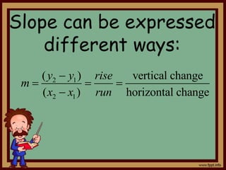 Slope of a line | PDF
