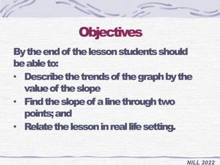 Slope of a line.pptx