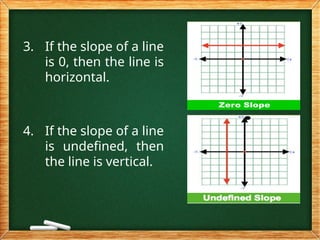 SLOPE OF A LINE- Formula and Examples.pptx