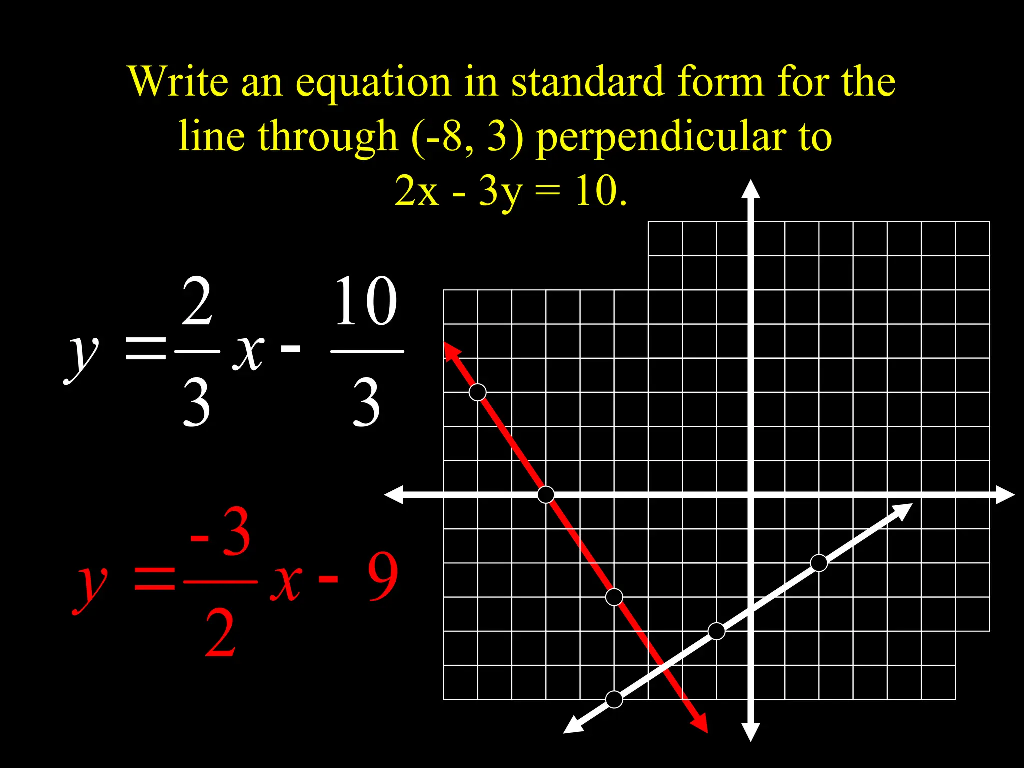 Write an equation in standard form for the
line through (-8, 3) perpendicular to
2x - 3y = 10.
3
10
3
2

 x
y
9
2
3
-

 x
y
 