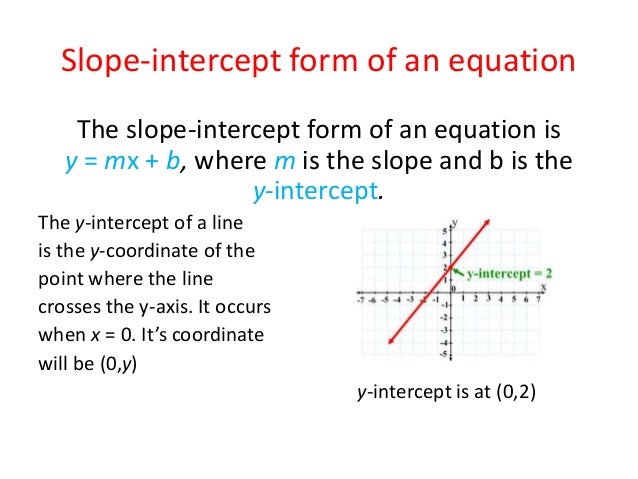 slope intercept form definition geometry
Slope power point grade 13 slope intercept form definition geometry
Slope power point grade 13