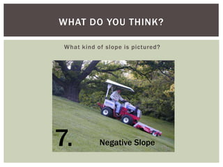 WHAT DO YOU THINK?
What kind of slope is pictured?

7.

Negative Slope

 