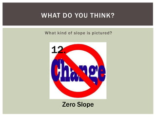 WHAT DO YOU THINK?
What kind of slope is pictured?

12.

Zero Slope

 
