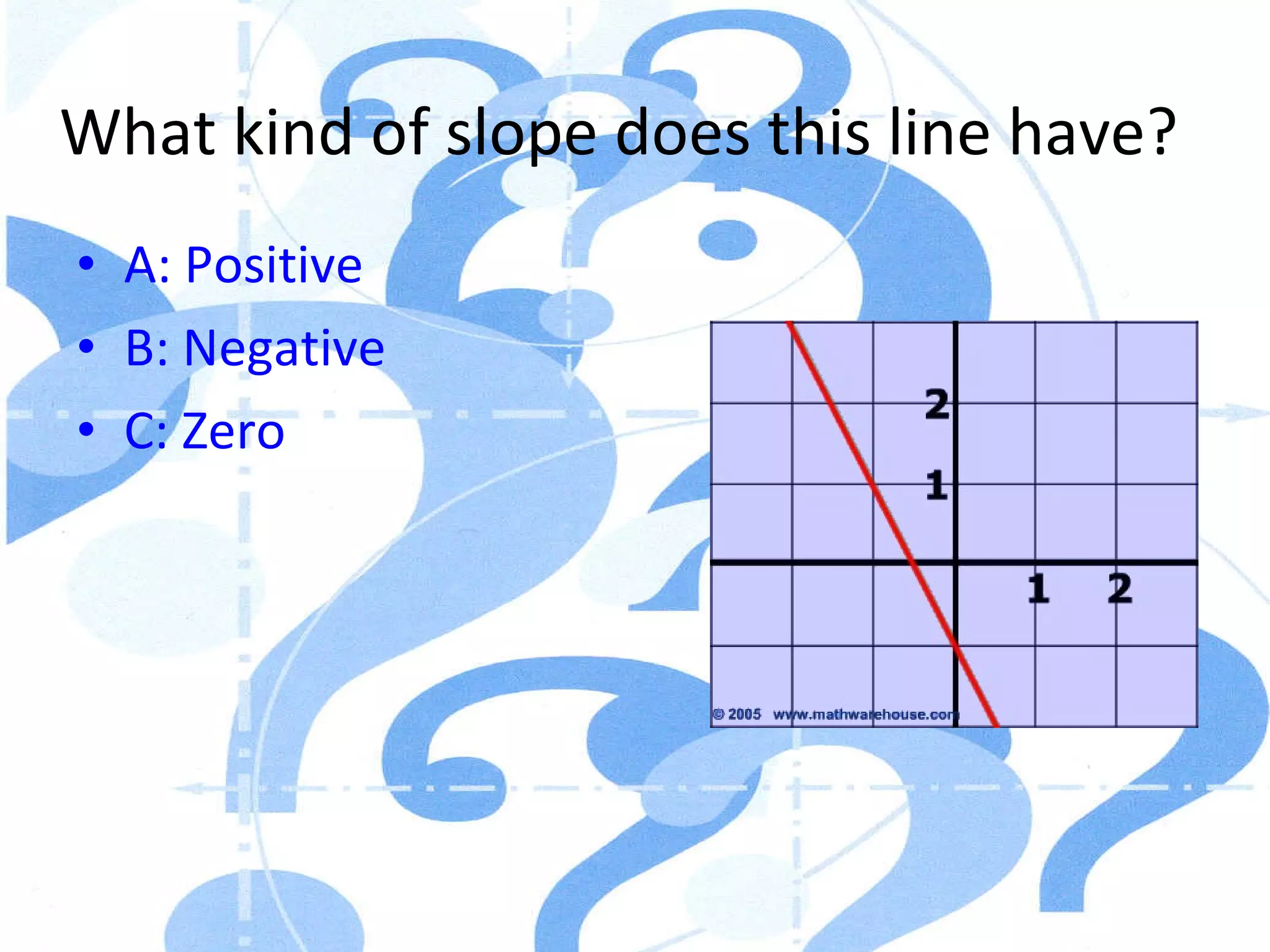 What kind of slope does this line have? A: Positive B: Negative C: Zero 