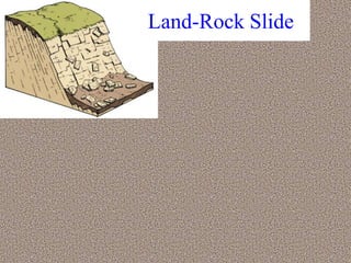 Land-Rock Slide
 
