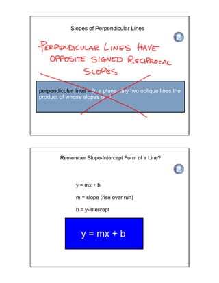 perpendicular lines – In a plane, any two oblique lines the
product of whose slopes is -1.
Slopes of Perpendicular Lines
Remember Slope-Intercept Form of a Line?
y = mx + b
m = slope (rise over run)
b = y-intercept
y = mx + b
 