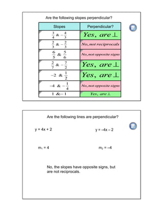 Are the following slopes perpendicular?
Slopes Perpendicular?
No, the slopes have opposite signs, but
are not reciprocals.
Are the following lines are perpendicular?
y = 4x + 2 y = –4x – 2
m1 = 4 m2 = –4
Answer
Slope of Line 2Slope of Line 1
 