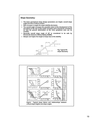 Slope Geometry:

  The basic geometrical slope design parameters are height, overall slope
  angle and area of failure surface.
  With increase in height the slope stability decreases.
  The overall angle increases the possible extent of the development of the
  any failure to the rear of the crests increases and it should be considered
  so that the ground deformation at the mine peripheral area can be
  avoided.
  Generally overall slope angle of 45° is considered to be safe by
  Directorate General of Mines Safety (DGMS).
  Steeper and higher the height of slope less is the stability.




                                                      Fig: Typical Pit
                                                      slope Geometry




      Figure: Typical slope failure and relationships between
      critical slope heights and slope angles




                                                                                19
 