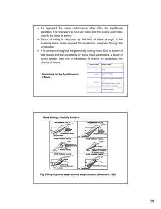 To represent the slope performance other than the equilibrium
condition, it is necessary to have an index and the widely used index
used to be factor of safety.
Factor of safety is calculated as the ratio of shear strength to the
available shear stress required for equilibrium, integrated through the
whole slide.
It is constant throughout the potentially sliding mass. Due to scatter of
test results and the uncertainty of these input parameters, a factor of
safety greater than one is necessary to ensure an acceptably low
chance of failure.



 Guidelines for the Equilibrium of
 a Slope




  Plane Sliding – Stability Analysis




Fig. Effect of ground water on rock slope (source: Abramson, 1995)




                                                                            29
 