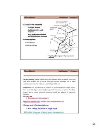 Slope Stability                                             Stabilization Techniques



STABILIZATION OF SLOPE
       Drainage System
       Stabilization through
       Support
       Rock Mass Improvement
       and Stabilization Methods

Drainage System

   Surface drainage

   Subsurface Drainage




                                            Fig: Slope Drainage and depressurization
                                            methods




 Slope Stability                                             Stabilization Techniques



Surface Drainage Systems: Surface drains and landscape design are used to direct water
away from the head and toe of cut slopes and potential landslides, and to reduce
infiltration and erosion in and along a potentially unstable mass

Sub-Surface: The main functions of subdrains are to remove subsurface water directly
from an unstable slope, to redirect adjacent groundwater sources away from the subject
property and to reduce hydrostatic pressures beneath and adjacent to engineered
structures
  Objective
        Decrease water pressure

 Effective garland drain, directed away from excavated pit.

 Proper and effective drainage

        5 to 10 deg. increase in slope angle

 95% slide triggered by poor water management.




                                                                                         38
 