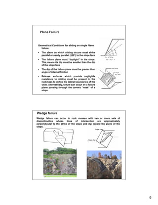 Plane Failure



 Geometrical Conditions for sliding on single Plane
   failure:
    The plane on which sliding occurs must strike
    parallel or nearly parallel (±200) to the slope face
    The failure plane must “daylight” in the slope.
    This means its dip must be smaller than the dip
    of the slope face
    The dip of the failure plane must be greater than
    angle of internal friction
    Release surfaces which provide negligible
    resistance to sliding must be present in the
    rockmass to define the lateral boundaries of the
    slide. Alternatively, failure can occur on a failure
    plane passing through the convex “nose” of a
    slope.




Wedge failure
Wedge failure can occur in rock masses with two or more sets of
discontinuities whose lines of intersection are approximately
perpendicular to the strike of the slope and dip toward the plane of the
slope.




                                                                           6
 