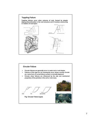 Toppling Failure
Toppling failures occur when columns of rock, formed by steeply
dipping discontinuities in the rock structure and it involves overturning
or rotation of rock layers




  Circular Failure

     Circular failures are generally occur in weak rock or soil slopes.
     Failures of this type do not necessarily occur along a purely circular
     arc, some form of curved failure surface is normally apparent.
     Circular shear failures are influenced by the size and mechanical
     properties of the particles in the soil or rock mass.




    Fig: Circular Failure types




                                                                              7
 