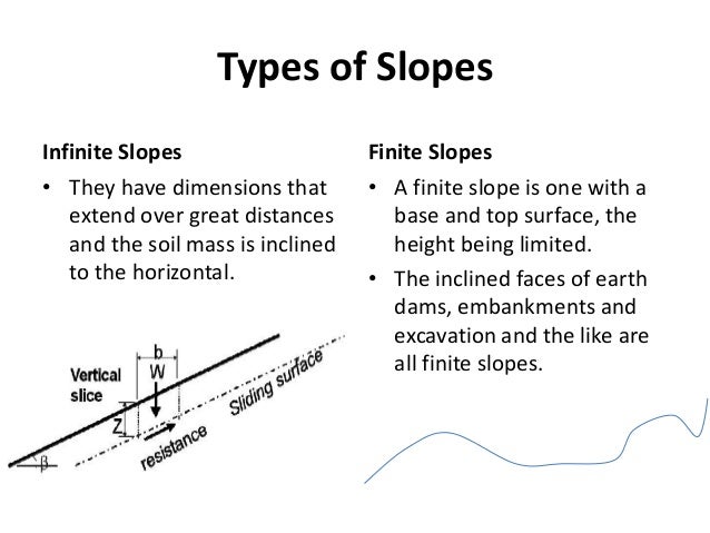 Slope stability