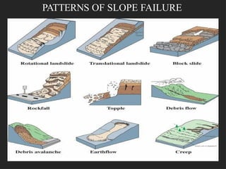 Slope Stability general for all kind of slopes | PPTX