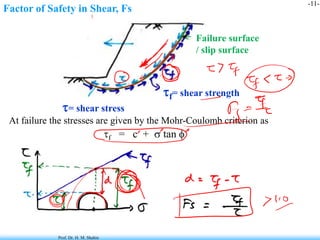 Comprehensive Slope Stability Analysis and Failure Mechanisms in ...