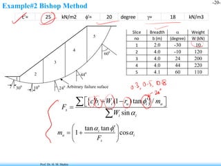 Comprehensive Slope Stability Analysis and Failure Mechanisms in ...