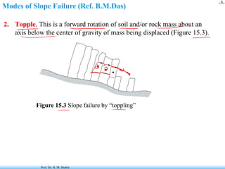 Stability Toppling Comprehensive Slope Stability Analysis and Failure Mechanisms in ...