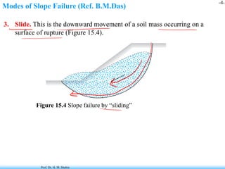 Comprehensive Slope Stability Analysis and Failure Mechanisms in ...
