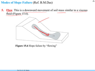 Comprehensive Slope Stability Analysis and Failure Mechanisms in ...