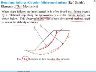 Comprehensive Slope Stability Analysis and Failure Mechanisms in ...
