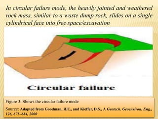 Slope stability | PPTX