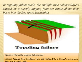 Toppling Failure Examples Slope stability | PPTX