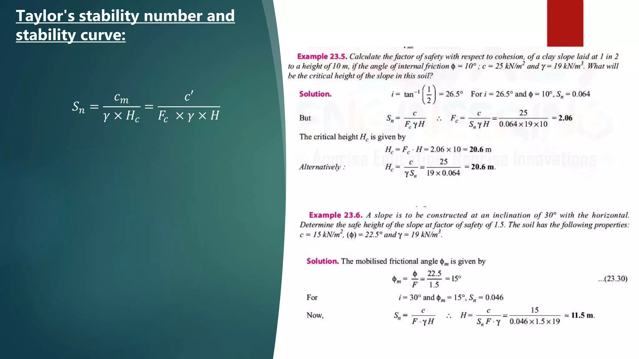 𝑆 𝑛 =
𝑐 𝑚
𝛾 × 𝐻𝑐
=
𝑐′
𝐹𝑐 × 𝛾 × 𝐻
Taylor's stability number and
stability curve:
 