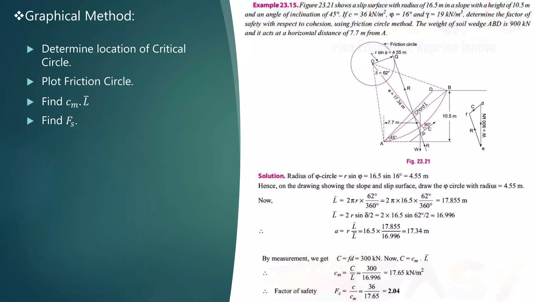 Graphical Method:
 Determine location of Critical
Circle.
 Plot Friction Circle.
 Find 𝑐 𝑚. 𝐿
 Find 𝐹𝑠.
 