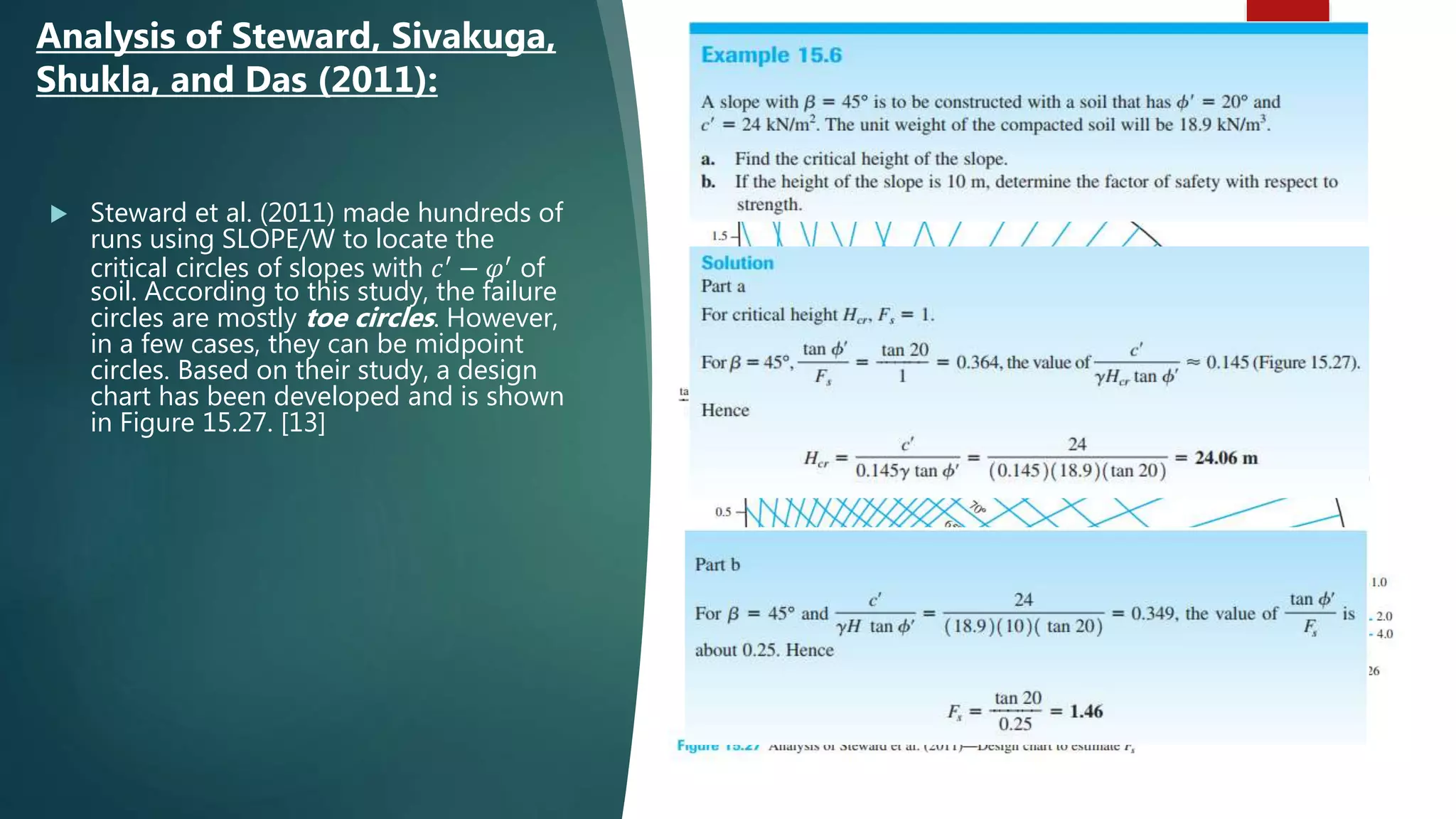  Steward et al. (2011) made hundreds of
runs using SLOPE/W to locate the
critical circles of slopes with 𝑐′
− 𝜑′
of
soil. According to this study, the failure
circles are mostly toe circles. However,
in a few cases, they can be midpoint
circles. Based on their study, a design
chart has been developed and is shown
in Figure 15.27. [13]
Analysis of Steward, Sivakuga,
Shukla, and Das (2011):
 