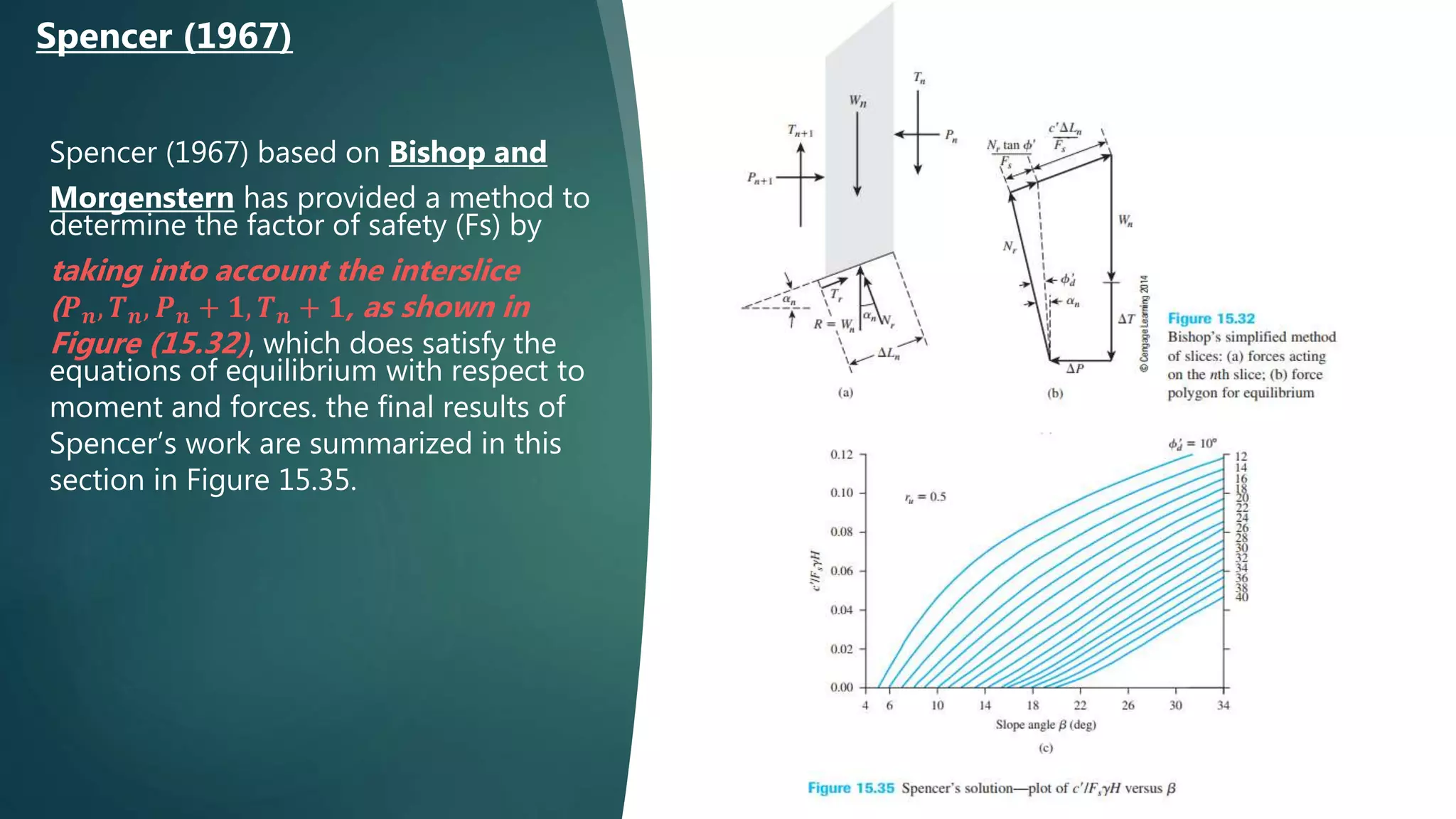 Spencer (1967) based on Bishop and
Morgenstern has provided a method to
determine the factor of safety (Fs) by
taking into account the interslice
( 𝑷 𝒏, 𝑻 𝒏, 𝑷 𝒏 + 𝟏, 𝑻 𝒏 + 𝟏, as shown in
Figure (15.32), which does satisfy the
equations of equilibrium with respect to
moment and forces. the final results of
Spencer’s work are summarized in this
section in Figure 15.35.
Spencer (1967)
 