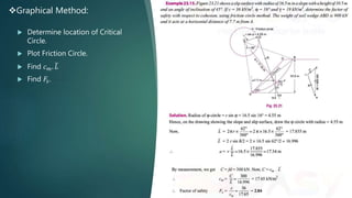 Graphical Method:
 Determine location of Critical
Circle.
 Plot Friction Circle.
 Find 𝑐 𝑚. 𝐿
 Find 𝐹𝑠.
 