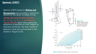 Spencer (1967) based on Bishop and
Morgenstern has provided a method to
determine the factor of safety (Fs) by
taking into account the interslice
( 𝑷 𝒏, 𝑻 𝒏, 𝑷 𝒏 + 𝟏, 𝑻 𝒏 + 𝟏, as shown in
Figure (15.32), which does satisfy the
equations of equilibrium with respect to
moment and forces. the final results of
Spencer’s work are summarized in this
section in Figure 15.35.
Spencer (1967)
 