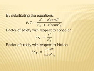 By substituting the equations,
𝐹. 𝑆. =
𝑐′ + 𝜎′𝑡𝑎𝑛𝛷′
𝑐′ 𝑑 + 𝜎′𝑡𝑎𝑛𝛷′ 𝑑
Factor of safety with respect to cohesion,
𝐹𝑆𝑐′ =
𝑐′
𝑐′ 𝑑
Factor of safety with respect to friction,
𝐹𝑆 𝛷′ =
𝑡𝑎𝑛𝛷′
𝑡𝑎𝑛𝛷′ 𝑑
 