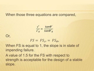 When those three equations are compared,
Or,
𝐹𝑆 = 𝐹𝑆𝑐′ = 𝐹𝑆 𝛷′
When FS is equal to 1, the slope is in state of
impending failure.
A value of 1.5 for the FS with respect to
strength is acceptable for the design of a stable
slope.
𝑐′
𝑐′ 𝑑
=
𝑡𝑎𝑛𝛷′
𝑡𝑎𝑛𝛷′ 𝑑
 
