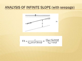 ANALYSIS OF INFINITE SLOPE (with seepage)
 