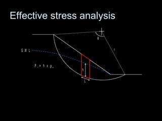 Effective stress analysis

                                                     θ

  G W L                                                  r


          P f = h x ρw
                                       h

                                           L


                         Crθ + ∑1 ( N n − Pf Ln ) tan φ
                                   n

                   F=
                                       ∑T
                                               n
                                               1 n
 