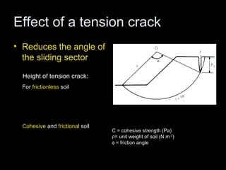 Effect of a tension crack
• Reduces the angle of
  the sliding sector

  Height of tension crack:
  For frictionless soil

       2C
  hc =
        ρ
  Cohesive and frictional soil
                                 C = cohesive strength (Pa)
                                 ρ= unit weight of soil (N m-3)
       2C          φ           φ = friction angle
  hc =    tan  45 + 
        ρ          2
 