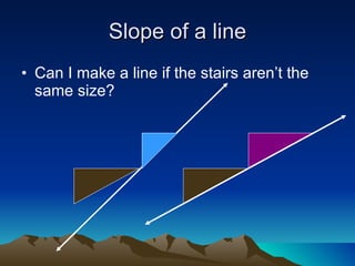 Slope of a line Can I make a line if the stairs aren’t the same size? 